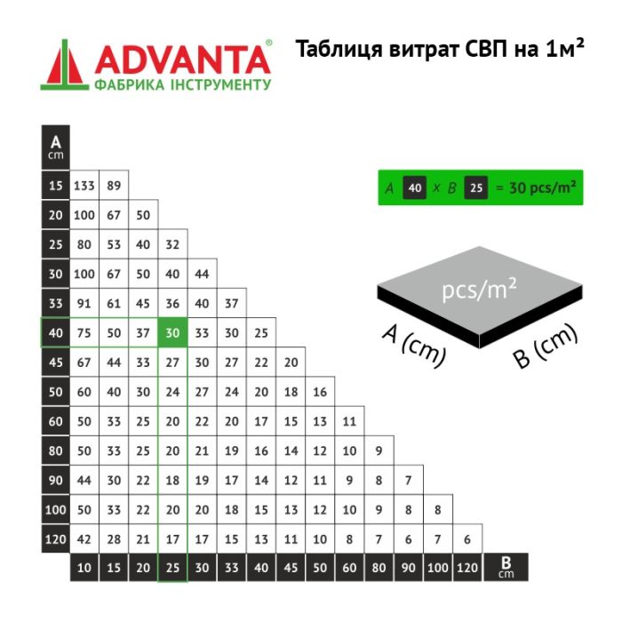 Основа СВП 1 мм ADVANTA упаковка 250 шт