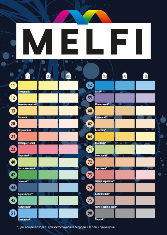 Кольорувальна паста 45 Салатовий 0.1 л MELFI