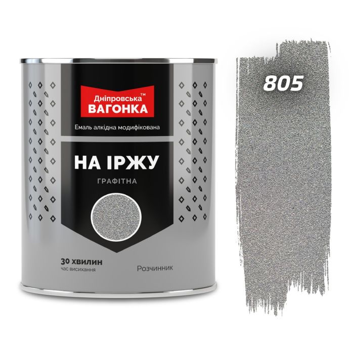 Эмаль на ржавчину Графитная Серебристая 805 2.3 л быстросохнущая ТМ Днепровская Вагонка